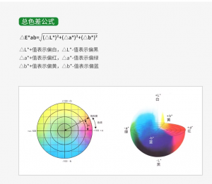 什么是色差值，油漆色差儀色差范圍多少正常？