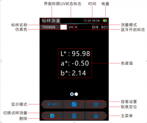 色差儀數(shù)值的含義，色差儀測(cè)量界面參數(shù)含義