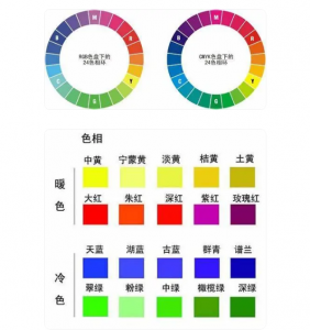 色彩三要素：揭秘色相、飽和度和明度在原畫中的魅力