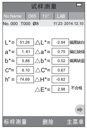 色差儀測量界面