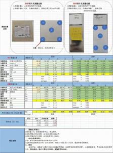 突破性價(jià)比之限——三恩時(shí)智能YS3010便攜式測(cè)色儀顛覆行業(yè)認(rèn)知